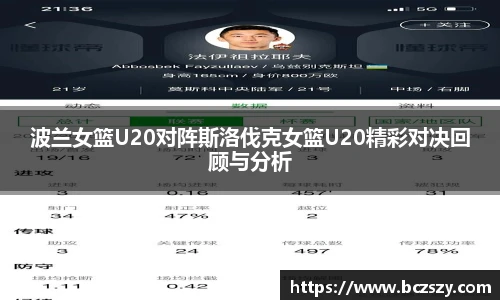 波兰女篮U20对阵斯洛伐克女篮U20精彩对决回顾与分析